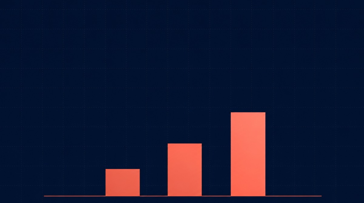 Three price tiers shown as columns of increasing height